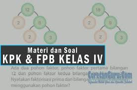 Setelah itu guru memberikan materi tentang fpb dan kpk dengan menggunakan faktorisasi prima melalui soal cerita. Materi Dan Contoh Soal Latihan Matematika Kpk Dan Fpb Sd Kelas Iv Semester 1 Kurikulum 2013 Coretan Guru