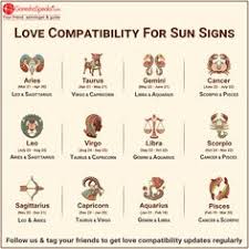You may incur expenses towards the health of your children. Ganeshaspeaks Com Ganeshaspeaks Profile Pinterest