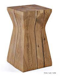 Pin On Furnish