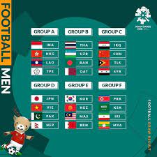 Stadium bolasepak kuala lumpur, cheras. Keputusan Bola Sepak Sukan Asia 2018 Jadual Carta Malaysia