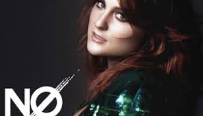 Lirik Dan Cord Guitar NO