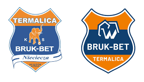 The 'league average' indicator refers to the average value for all teams in the league since the beginning of the season. Pko Ekstraklasa Nowy Herb Bruk Bet Termaliki Nieciecza Zmienil Sie Slonik Zniknela Nazwa Miejscowosci I Data Powstania Gol24