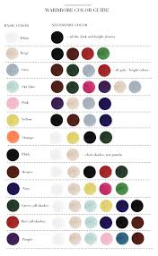 Wardrobe Color Guide Wardrobe Color Guide Fashion Tips Mens Fashion