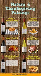 Thanksgiving And Vegan Wine Pairings Infographic Vegan Wine Healthy Wine Wine Pairing