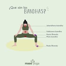 Maybe you would like to learn more about one of these? Maas Yoga Los Bandhas Son Una Parte Fundamental En La Facebook