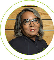 Chiropractor Winnipeg MB