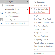Power Bi Dax Measures For Excel Based Of Column Total Or Of Row Total Reporting Analytics Made Easy With Fourmoo And Power Bi