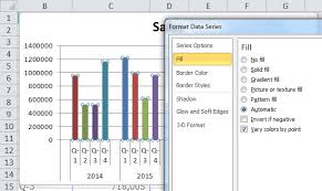 Clustered Column Chart In Excel How To Create Clustered