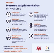 Heure locale france, fuseau horaire, heure d'été 2021. Coronavirus Le Couvre Feu Commence A 22 Heures Dans Toute La Wallonie Quelles Sont Les Autres Mesures