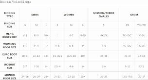 23 experienced burton womens bindings size chart