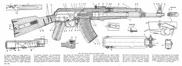 Pin On Ak47