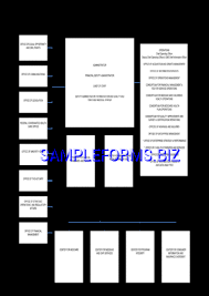 Cms Organizational Chart Templates Samples Forms