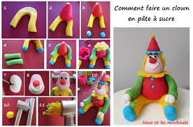 Comment Modeler Un Clown En Pate A Sucre Nous Et Les Minibouts Gateaux De Cirque Comment Fabriquer Un Pate A Sucre