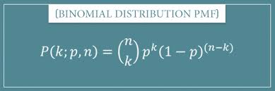 Binomial Distribution Mean And Variance Formulas Proof Probabilistic World