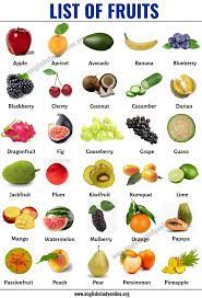 List Of Fruits List Of 40 Popular Fruit Names With Useful Examples English Study Online Fruit List Fruit Names Fruits Name In English
