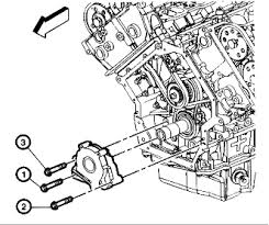 Thank you enormously much for downloading northstar engine diagram parts.most likely you have knowledge that, people have look numerous. Used 2005 4 6 Northstar Which Oil And Should I Replace Oil Pump Cadillac Owners Forum
