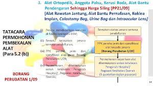 Nama & alamat hospital klinik kerajaan i. Taklimat Surat Pekeliling Ksu Bil 112017 Garis Panduan