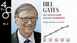 With his wife melinda, bill gates chairs the bill & melinda gates foundation, the world's largest private charitable foundation. Forbes On Twitter Bill Gates Ranked No 2 With A Net Worth Of 111 Billion Forbes400