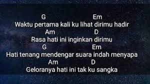 Kunci gitar dan ukulele kami terkadang agak sulit dipahami karena masih original, namun kami ciptakan tools transpose untuk merubahnya ke versi dasar agar lebih mudah bagi pemula yang ingin belajar tab not gitar. Lirik Dan Kunci Gitar Lagu Cinta Luar Biasa