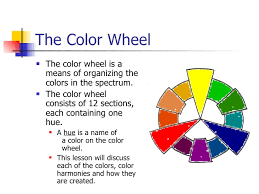 A color wheel is a circular chart that shows primary and secondary colors. The Color Wheel