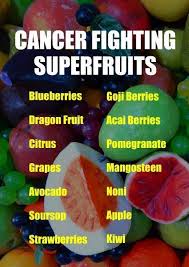 Cancer Fighting Superfruits Blueberries Dragon Fruit Citrus Grapes Avocado Sourso Cancer Fighting Smoothies Recipes Cancer Fighting Cancer Fighting Foods