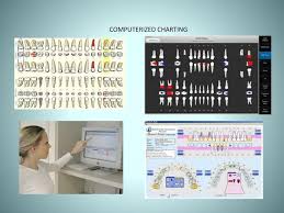 Ppt Dental Charting Powerpoint Presentation Free Download