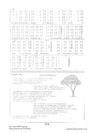 Buni di ate ate naeng doho sai hupasiding. Lirik Dan Chord Hagabeon Delinews Tapanuli