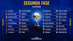 Encuentra las últimas noticias sobre sudamericana 2019 en canalrcn.com. Sorteo Copa Sudamericana 2019 Bombos Rivales Y Cruces As Chile
