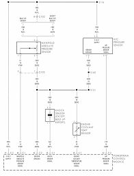 Dodge town & country caravan voyager wiring 2009. 2002 Dodge Caravan Headlight Wiring Diagram Wiring Diagrams Name Tame Technology Tame Technology Illabirintodellacreativita It