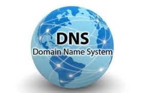 Domain Name System Dns Uses Features Advantages And Disadvantages Dns Records Dns Name Server