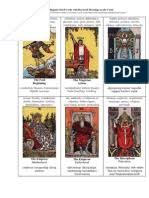 These suit cards are known as the minor arcana (arcana is the latin word for secrets). Best Tarot Cards Documents Scribd