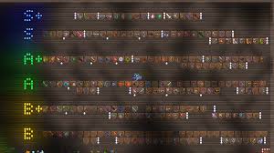 In-Depth Hardmode Weapon Tier List | Page 28 | Terraria Community Forums