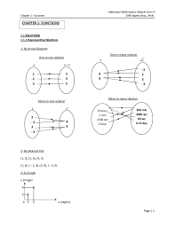 Add maths form 4 chapter 2: Chapter 1 Functions