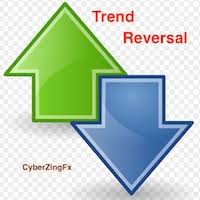 Download The Cyberzingfx Trend Reversal Lite Technical