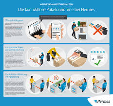Interner hinweis für den paketshop: Hermes Wunschpaketshop Wann Abholen