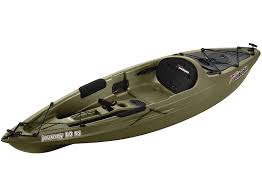 Choose The Best Kayak For Fishing In Freshwater Saltwater