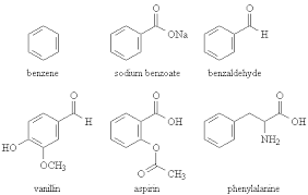 C12-15 Alkyl Benzoate Hlb Polarity Substitute