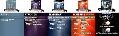 Sylvania H13 Silverstar Ultra High Performance Halogen Headlight Bulb High Beam Low Beam And Fog Replacement Bulb Brightest Downroad With