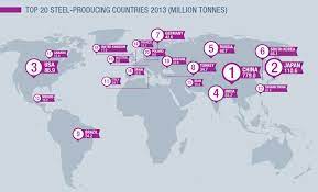 Publication Announcement World Steel In Figures 2014 Is Available Online Worldsteel