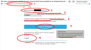 Signs you may have received a phishing email: Phishing Ibarry