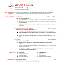 All you have to do is customize them with your own information. Professional Culinary Resume Examples Livecareer