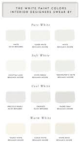 We did not find results for: The White Paint Colors Interior Designers Swear By Laurel Harrison