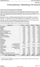 Was bei hartz 4 als eine angemessene wohnung gilt und wann das jobcenter die wohnung inklusive nebenkosten bezahlt. Erstausstattung F Bekleidung Und Hausrat Pdf Kostenfreier Download