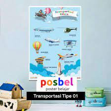 308 tk/ra, 292 sd/mi, 97 smp/mts, 56 sma/ma, 46 smk, 54 pt, dan 16 sekolah lain. Posbel Poster Belajar Tipe 01 Alat Transportasi Di Udara Untuk Edukasi Anak Paud Tk Sd Bilingual Shopee Indonesia