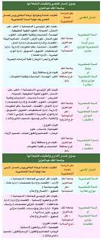 توفر جامعة كارابوك تخصصات مختلفة يبلغ عددها 70 تخصص مختلف و هي كالتالي دبلوم ادارة عامة جامعة الملك عبدالعزيز القبول وخطوات التسجيل بالتفصيل. Ø§Ù„ØªØ®ØµØµØ§Øª Ø§Ù„Ø§Ø¯Ø¨ÙŠØ© ÙÙŠ Ø¬Ø§Ù…Ø¹Ø© Ø§Ù„Ù…Ù„Ùƒ Ø¹Ø¨Ø¯Ø§Ù„Ø¹Ø²ÙŠØ²