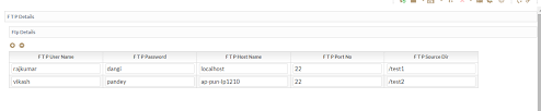 Here is the servlet that calls direct:inbox route using producertemplate provided by camel: Adding Camel Consumer Routes Dynamically To Camel Context Eclipsepedia
