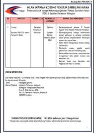 Tujuan kertas kerja ini bertujuan untuk makluman dan tindakan pihak yang terlibat seperti institut pengajian kepengetuaan universiti malaya, jabatan pelajaran negeri sembilan, pejabat pelajaran daerah jelebu, pengetua. Contoh Laporan Khidmat Masyarakat Universiti Contoh Deskripsi Diri Untuk Kerja Rasmi Ro Subjek Khidmat Masyarakat Mpu3412