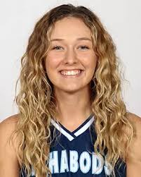 2021-22 Women's Basketball Roster