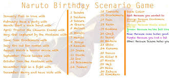 Browsing Text Based Imagery On Deviantart Horoskop