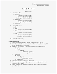 Any number of funding agencies and vary the format or content to fit the requirements of those agencies. Sample Of Concept Paper Outline Examplepapers